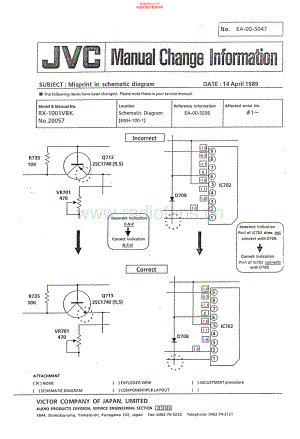 JVC-RX1001VBK-rec-sm2 维修电路原理图.pdf