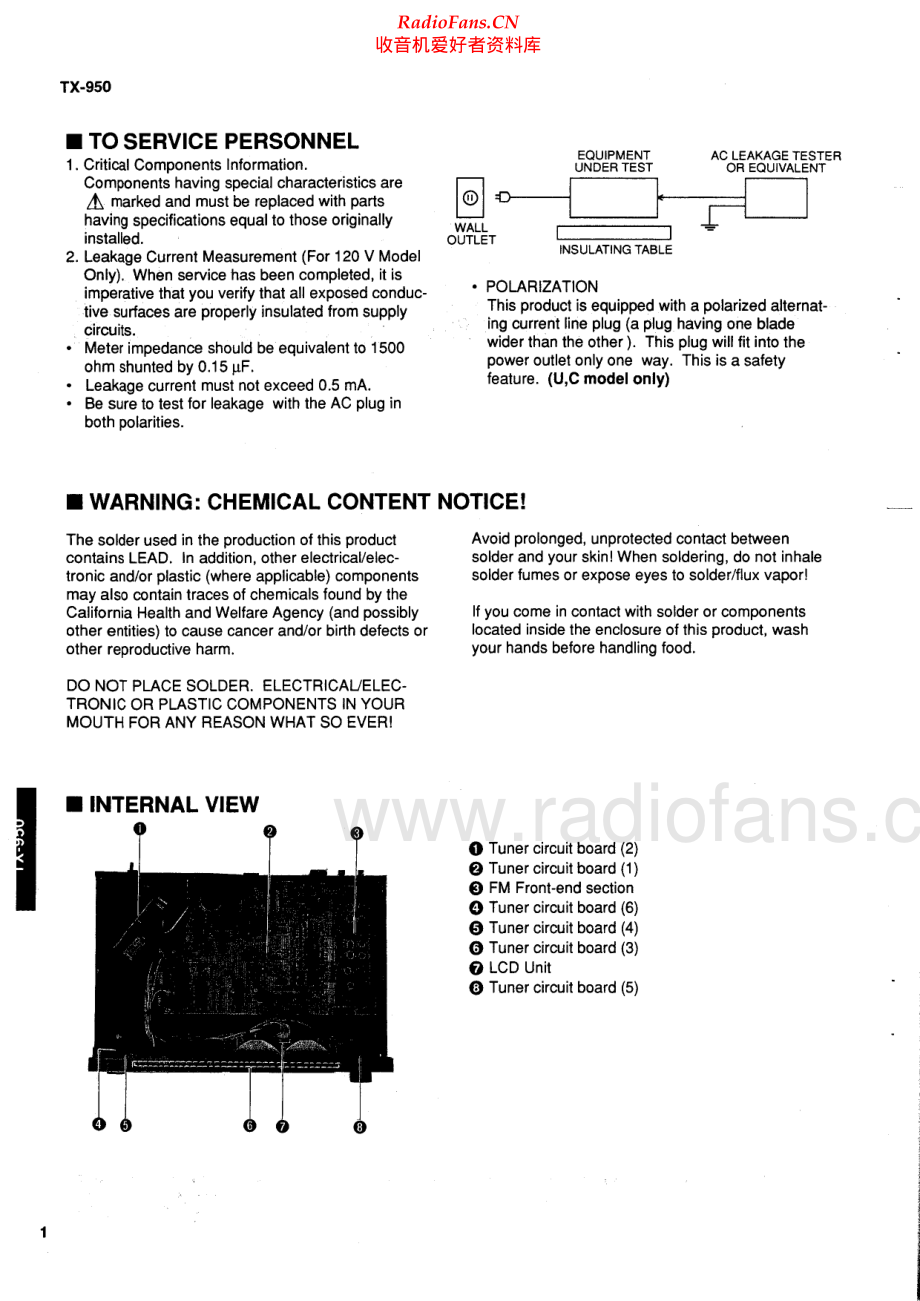 Yamaha-TX950-tun-sm(1) 维修电路原理图.pdf_第2页