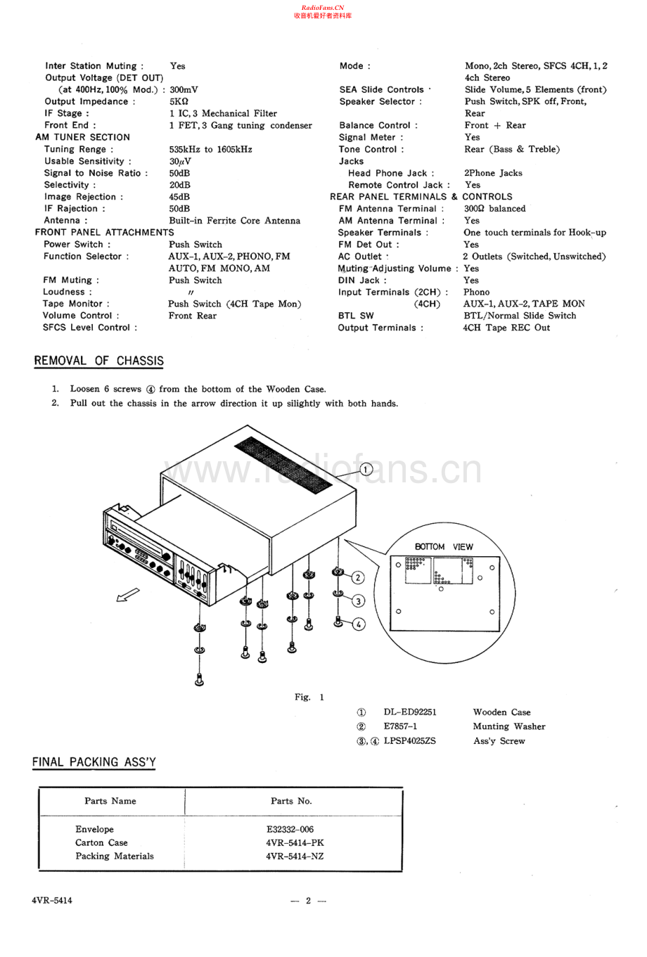 JVC-4VR5414-rec-sm 维修电路原理图.pdf_第2页