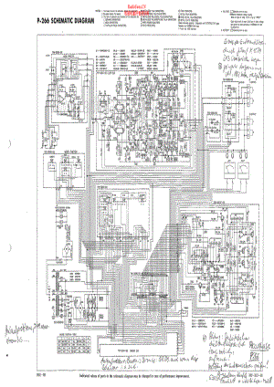 Accuphase-P266-pwr-sch维修电路原理图.pdf