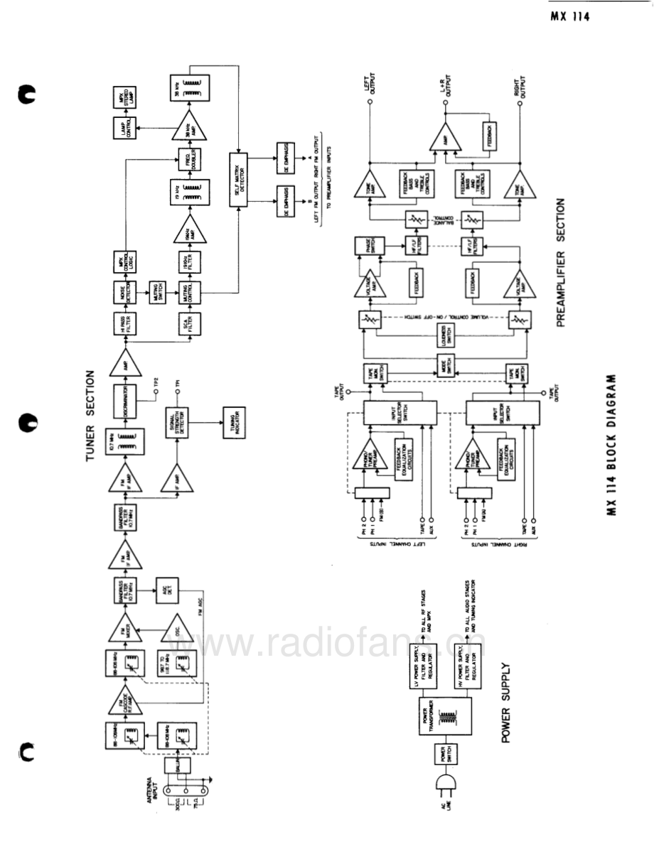 McIntosh-MX114-pre-sm 维修电路原理图.pdf_第3页