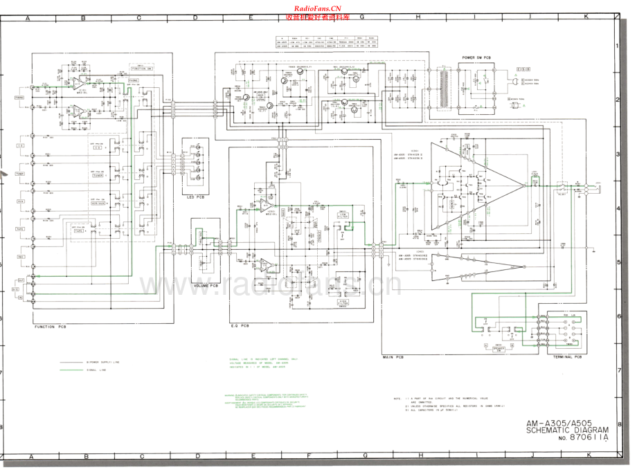 Akai-A505-int-sch维修电路原理图.pdf_第3页