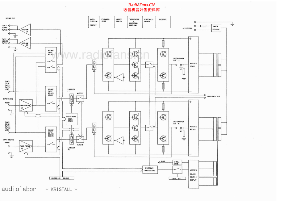 Audiolabor-Kristall-int-sch维修电路原理图.pdf_第1页