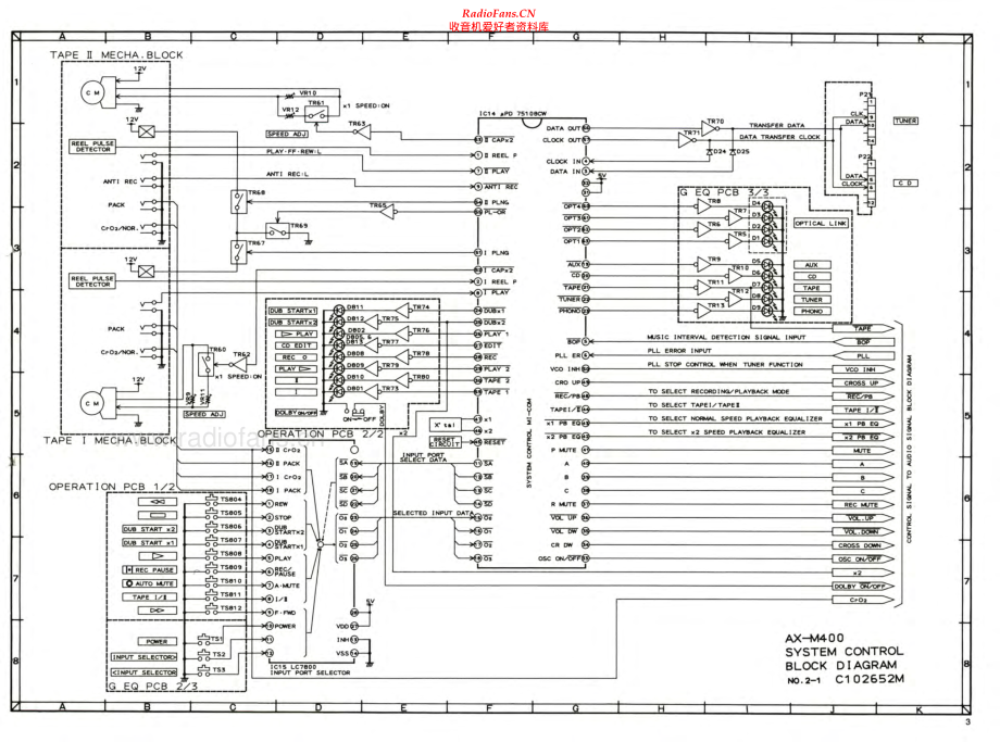 Akai-AXM400-int-sch维修电路原理图.pdf_第2页