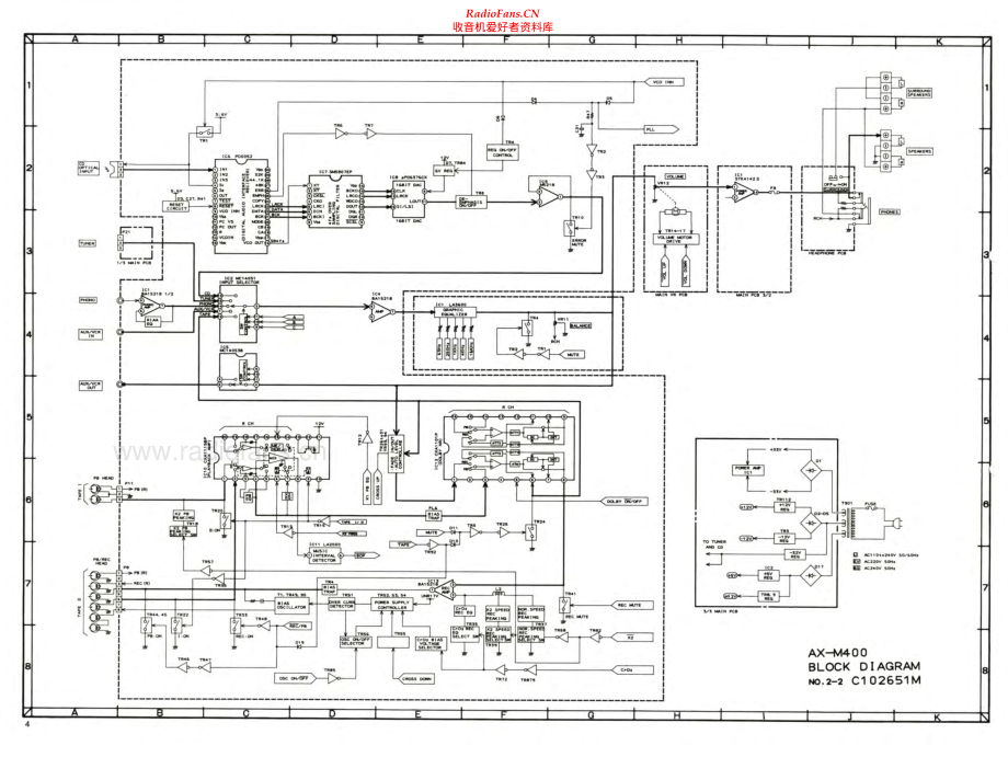 Akai-AXM400-int-sch维修电路原理图.pdf_第3页