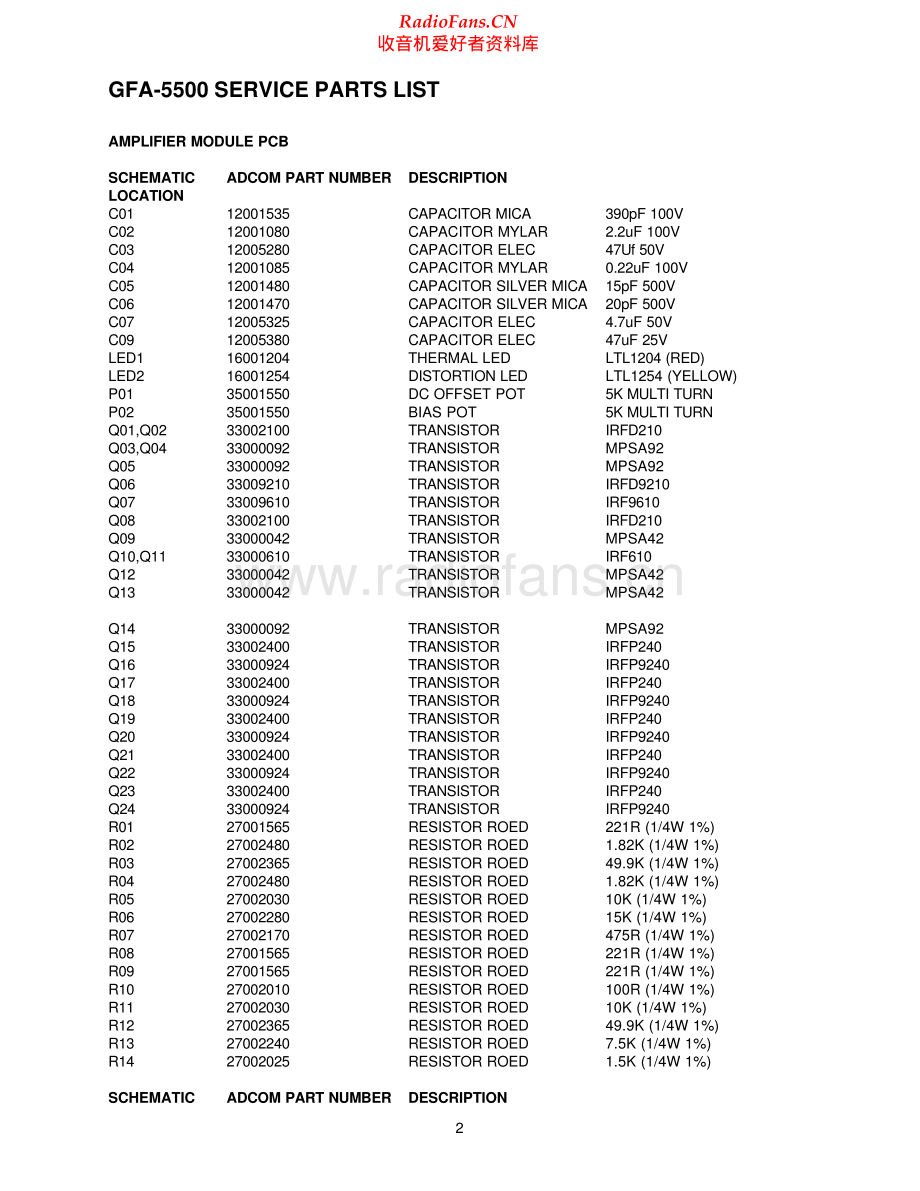 Adcom-GFA5500-pwr-sm维修电路原理图.pdf_第3页