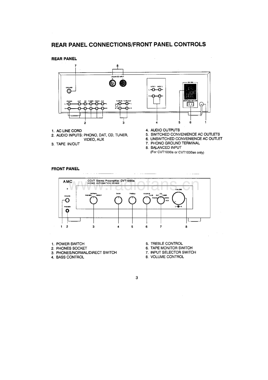 Amc-CVT1030AS-pre-sm维修电路原理图.pdf_第3页