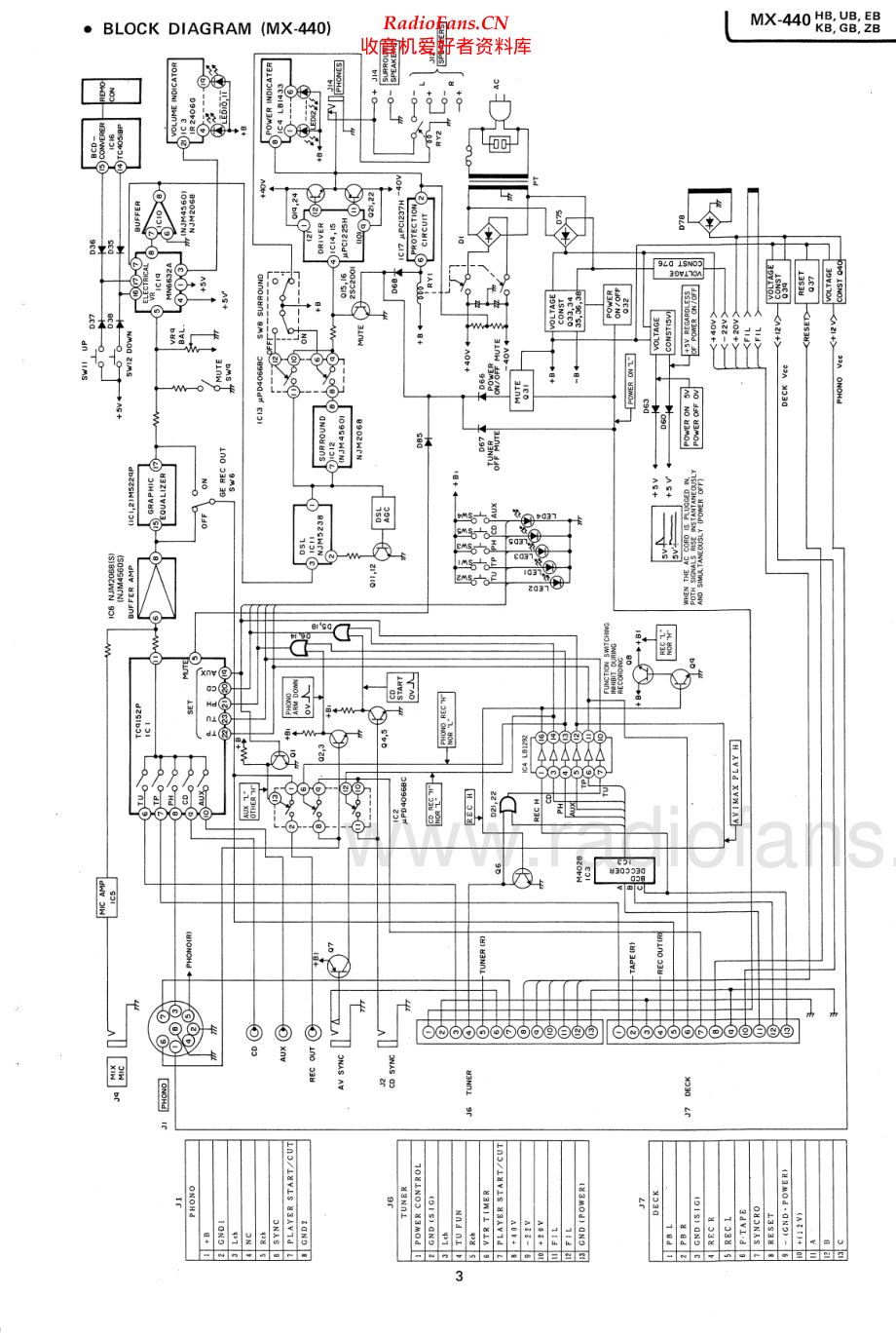 Aiwa-MX440-int-sm维修电路原理图.pdf_第3页