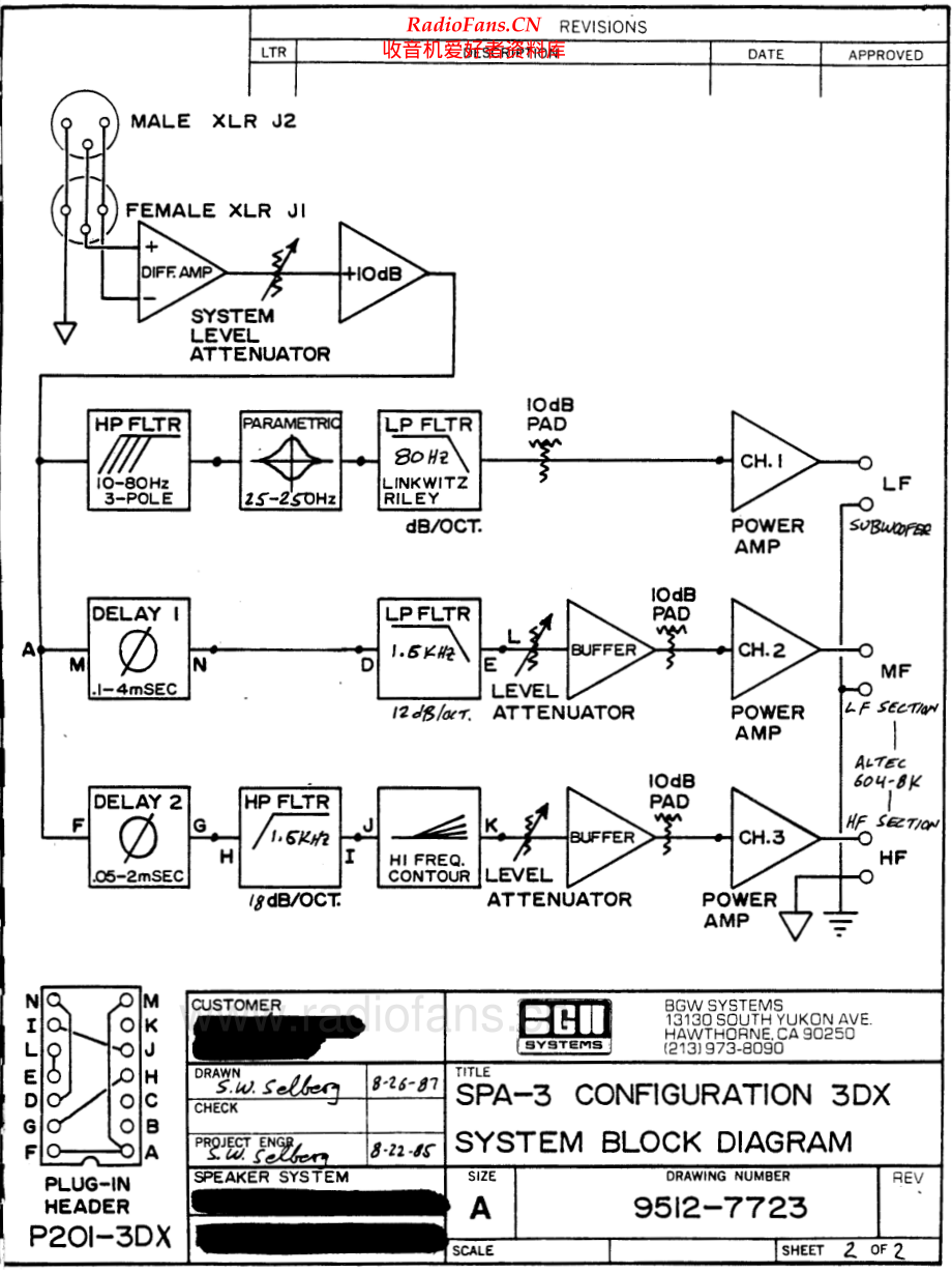 BGW-SPA1-exo-sm维修电路原理图.pdf_第2页