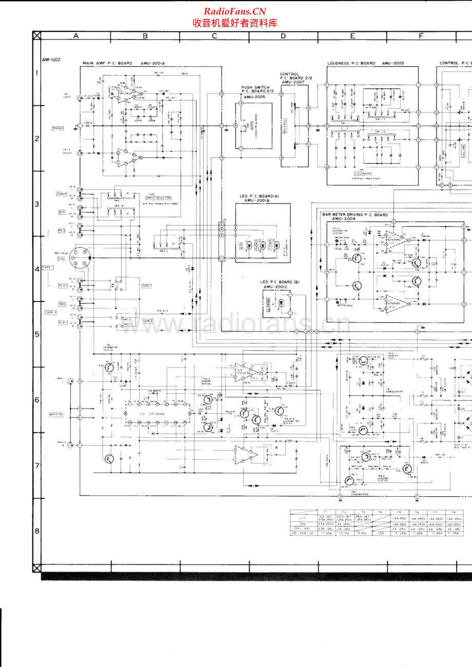 Akai-AMU02-int-sch维修电路原理图.pdf_第1页