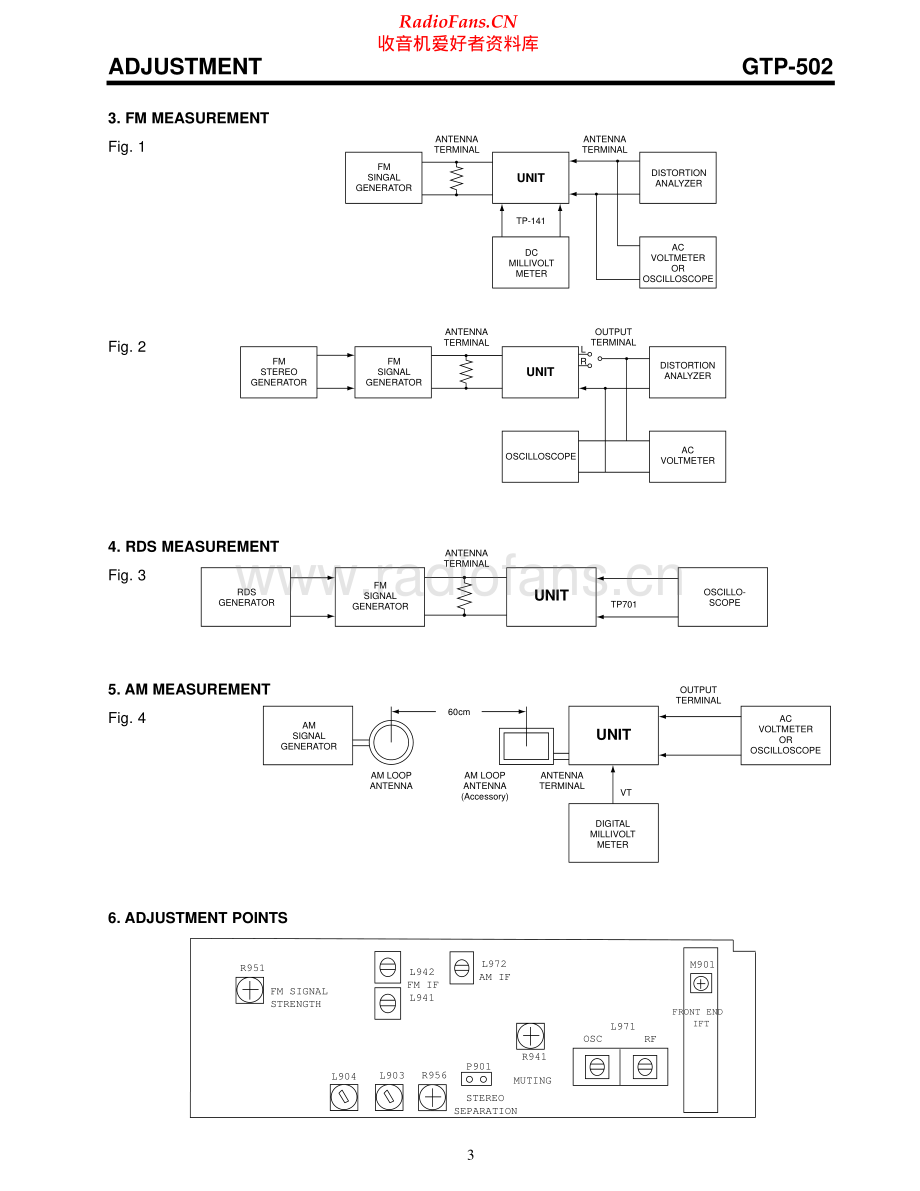 Adcom-GTP502-pre-sm维修电路原理图.pdf_第3页