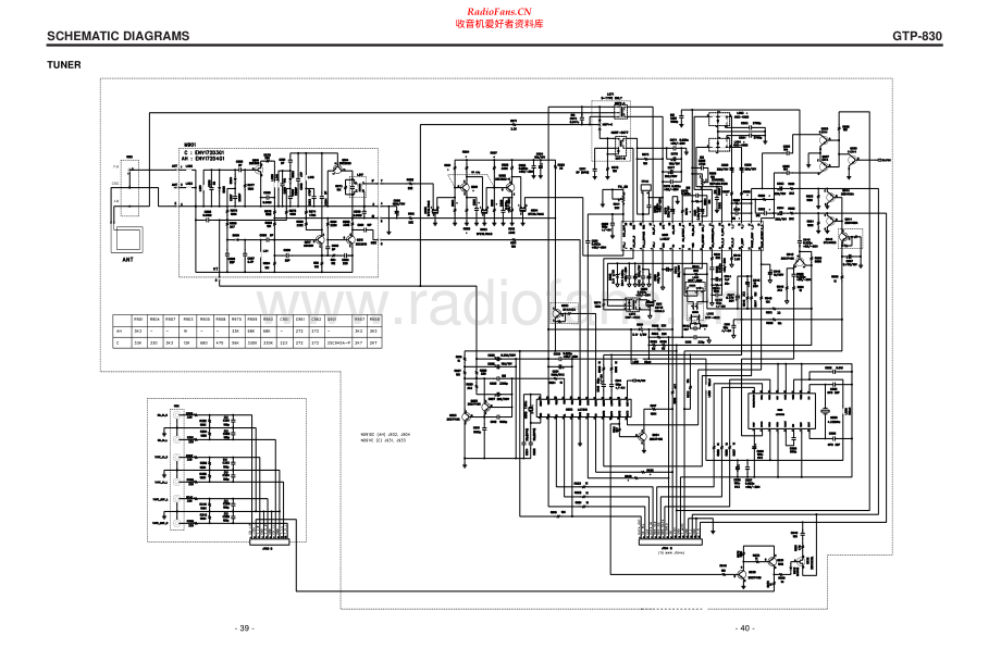 Adcom-GTP830-pre-sch维修电路原理图.pdf_第2页