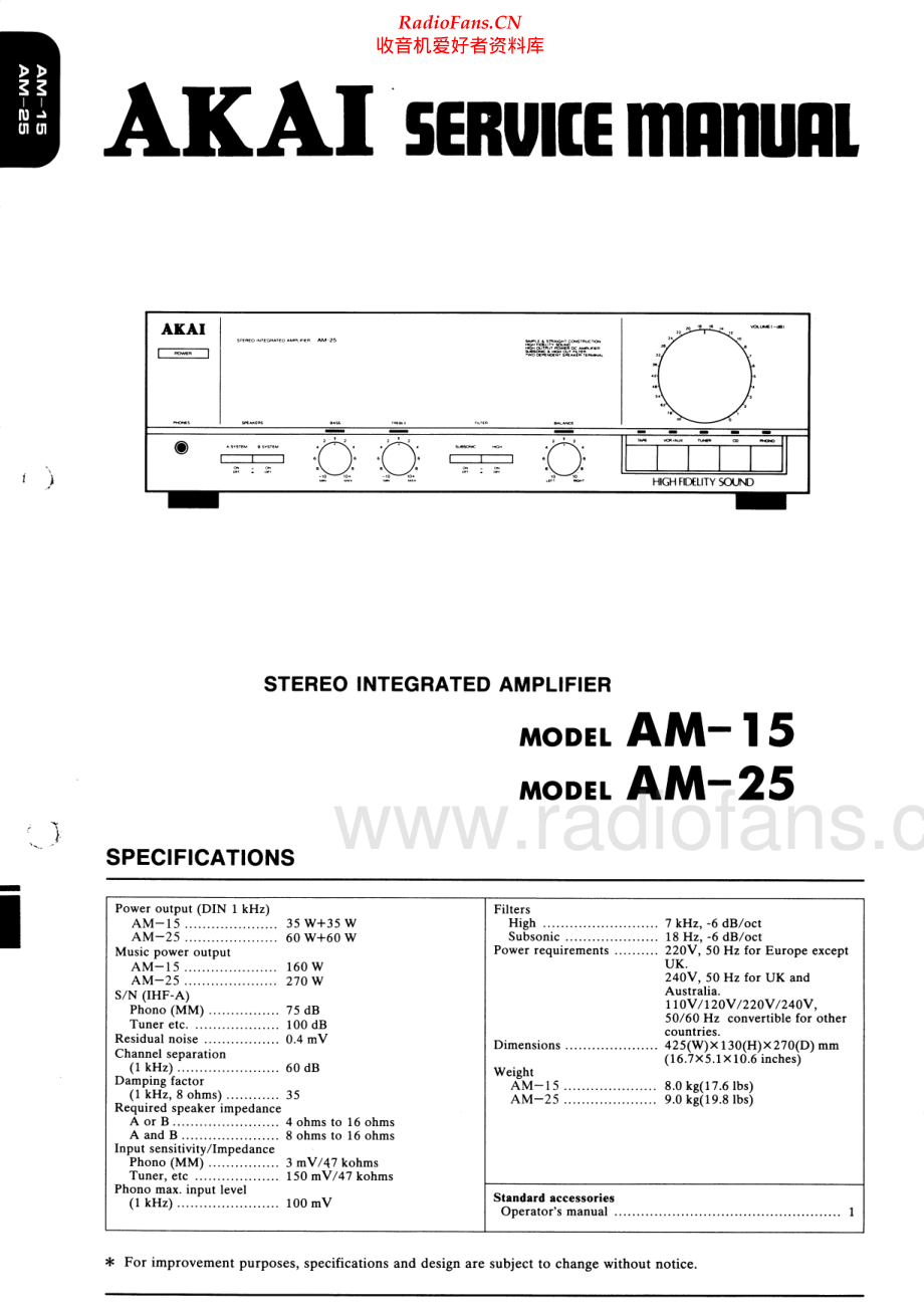 Akai-AM25-int-sm维修电路原理图.pdf_第1页