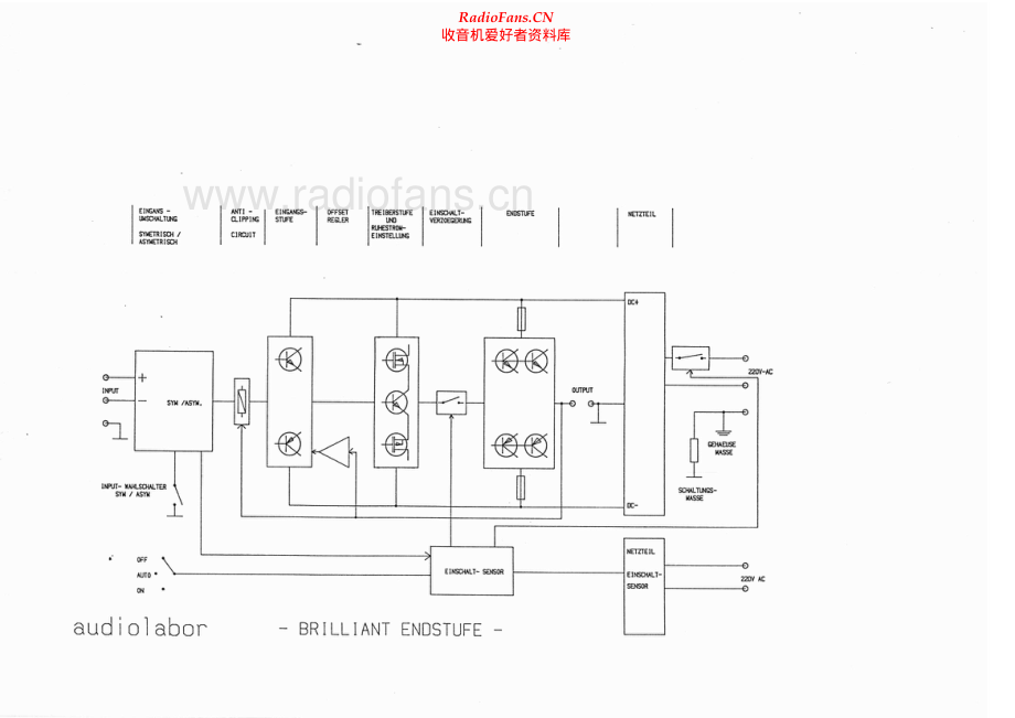 Audiolabor-Brillant-pwr-sch维修电路原理图.pdf_第1页