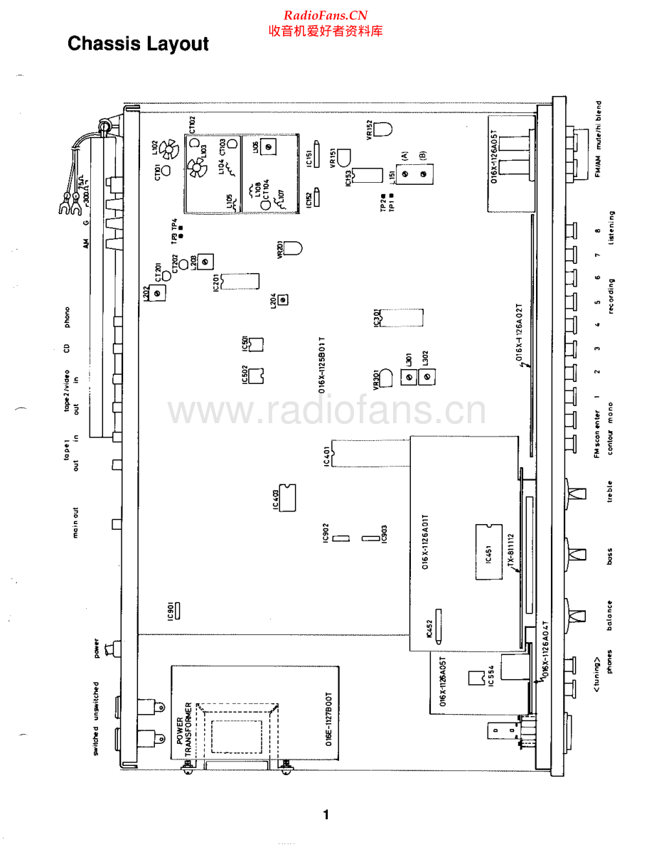 Adcom-GTP400-pre-sm维修电路原理图.pdf_第2页
