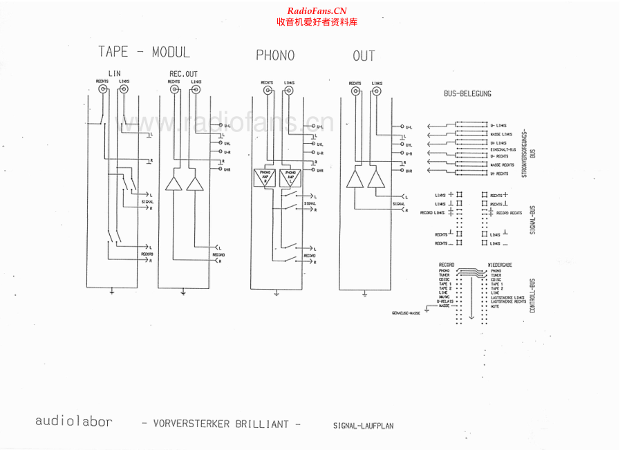 Audiolabor-Brillant-int-sm1维修电路原理图.pdf_第1页