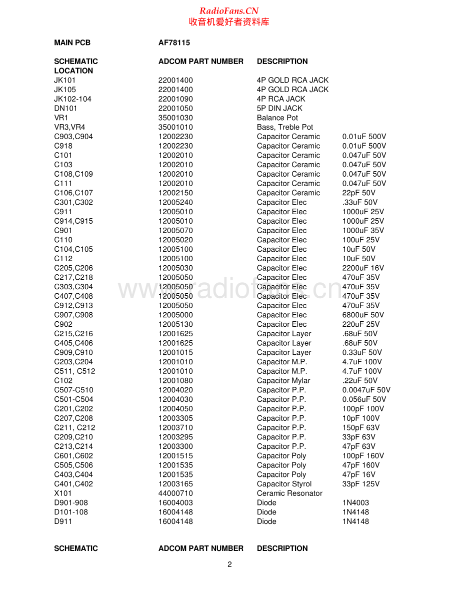 Adcom-GFP710-pre-sm维修电路原理图.pdf_第3页