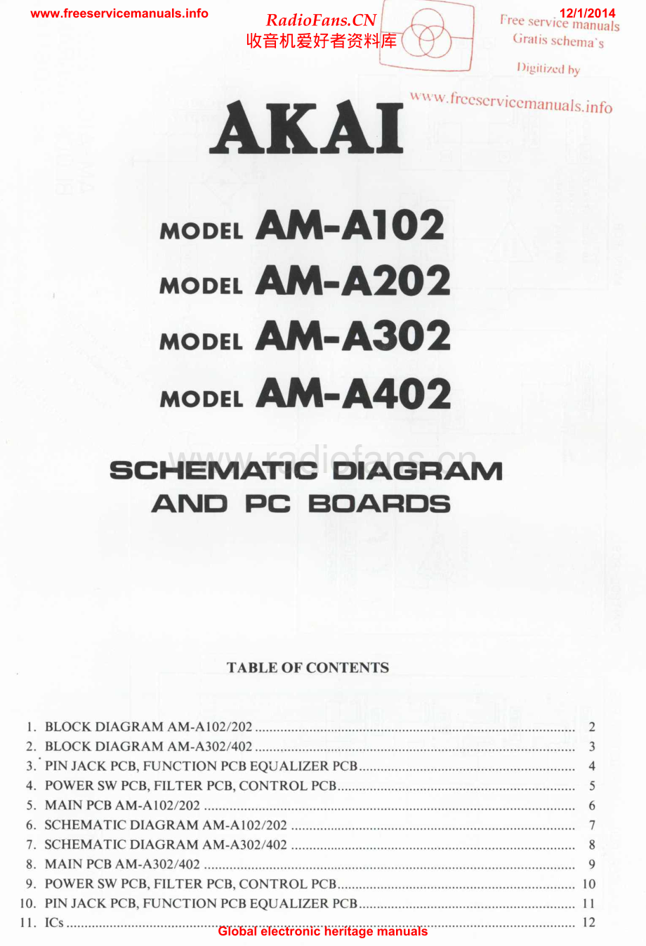 Akai-AMA202-int-sch维修电路原理图.pdf_第1页