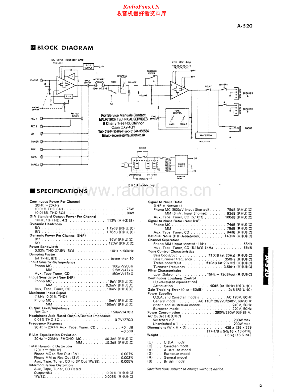 Akai-A520-int-sm维修电路原理图.pdf_第3页