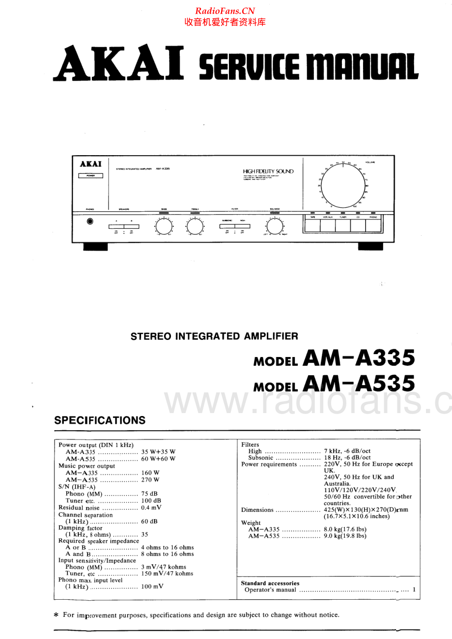 Akai-AMA535-int-sm维修电路原理图.pdf_第1页