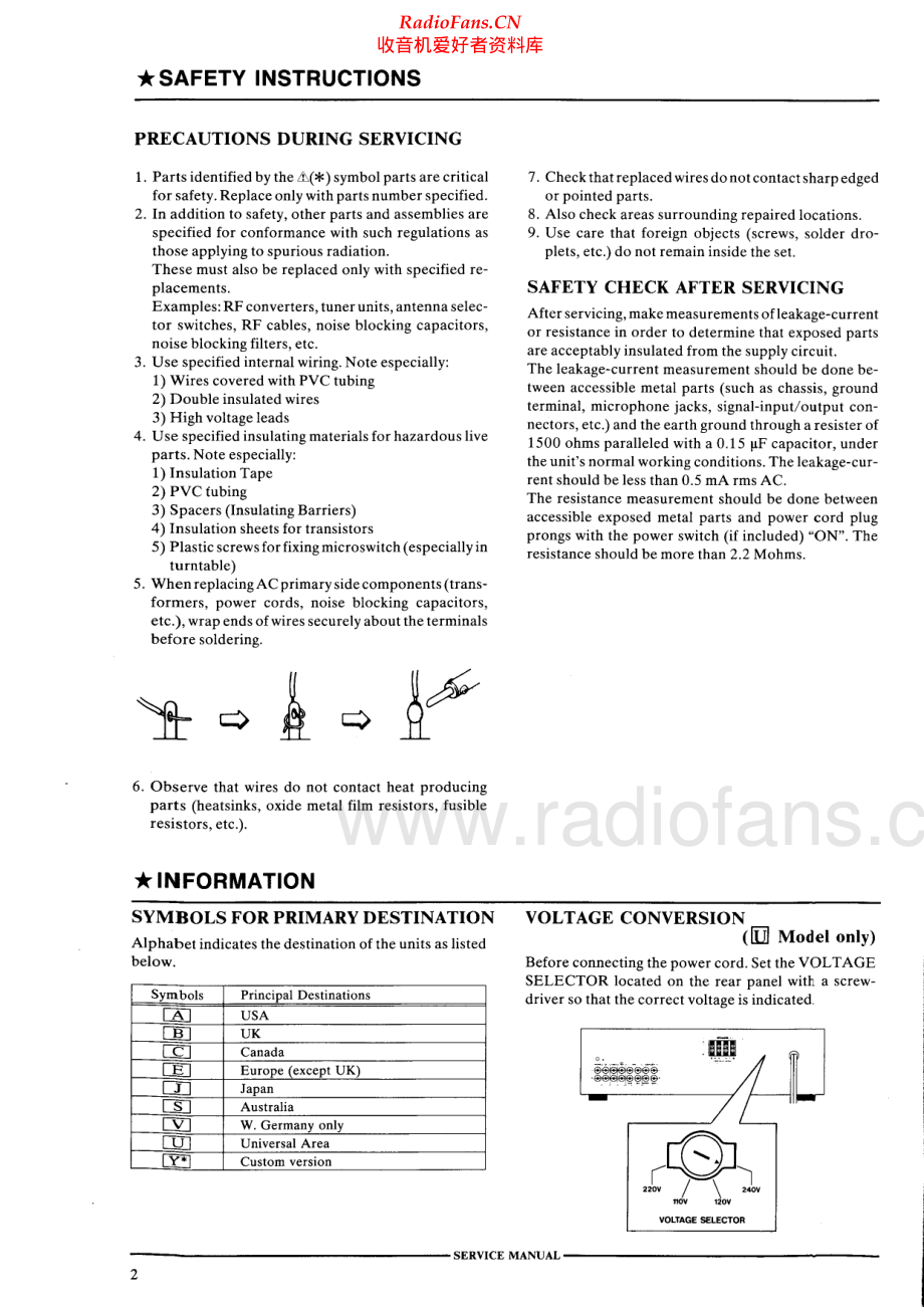 Akai-AMA535-int-sm维修电路原理图.pdf_第2页
