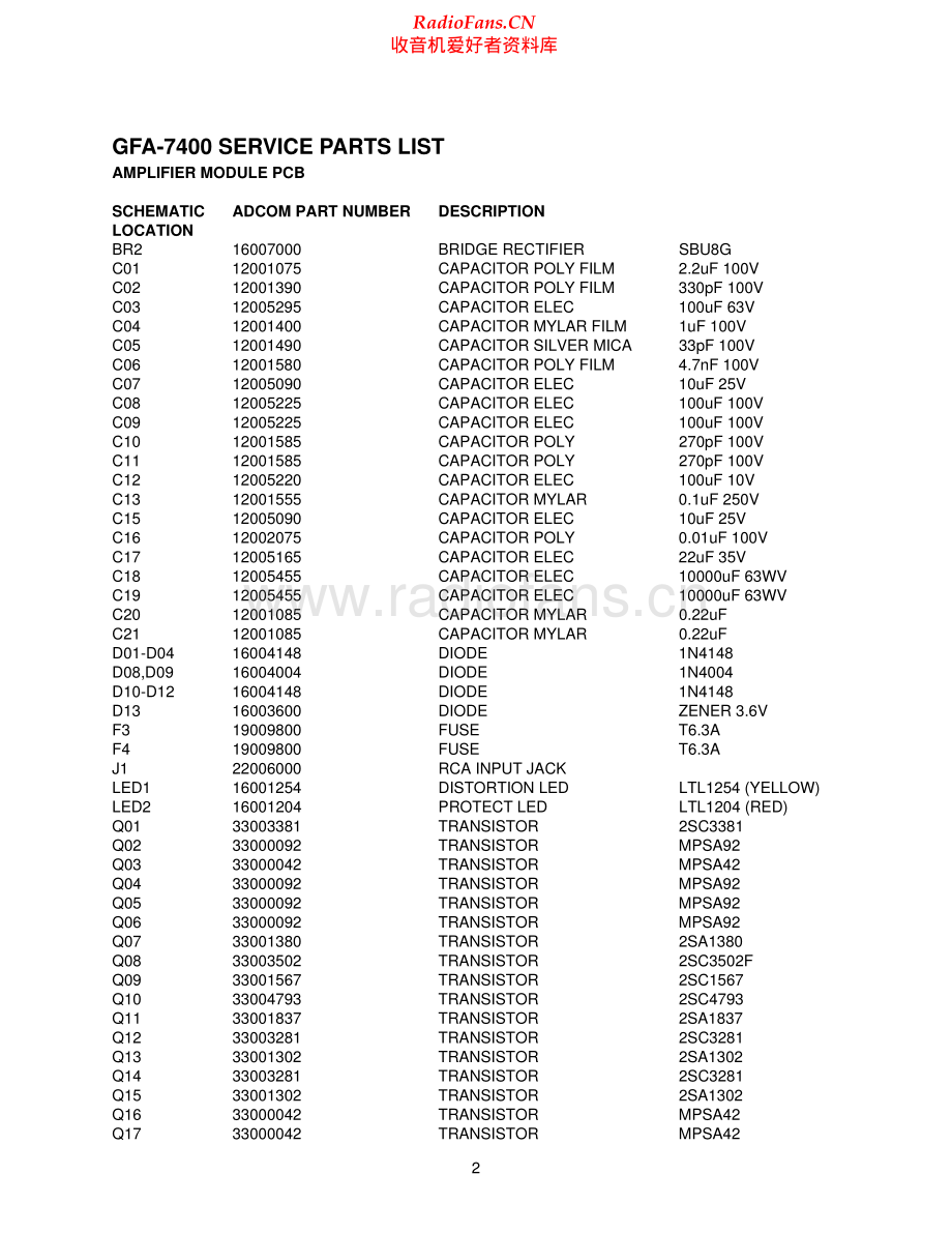 Adcom-GFA7400-pwr-sm维修电路原理图.pdf_第3页