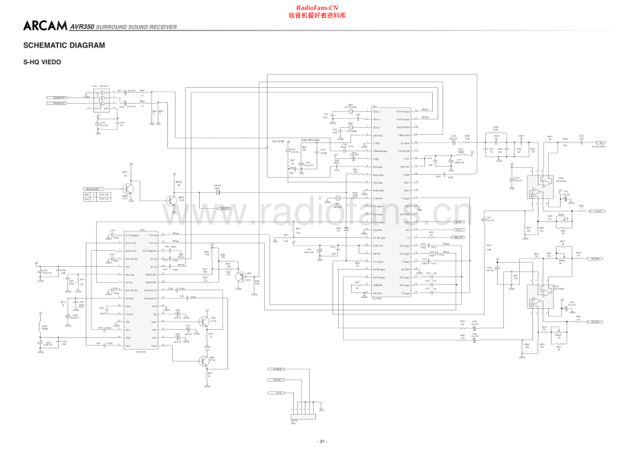 Arcam-DivaAVR350-avr-sch维修电路原理图.pdf_第2页