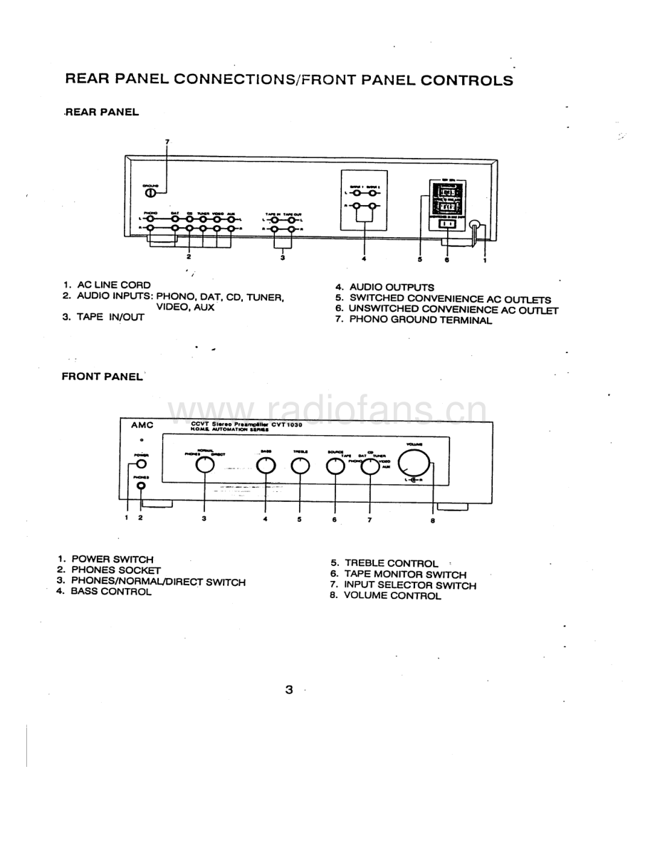 Amc-CVT1030-pre-sm维修电路原理图.pdf_第3页