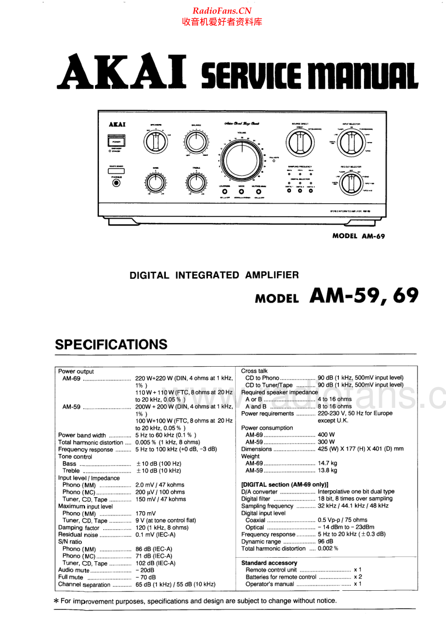 Akai-AM59-int-sm维修电路原理图.pdf_第1页
