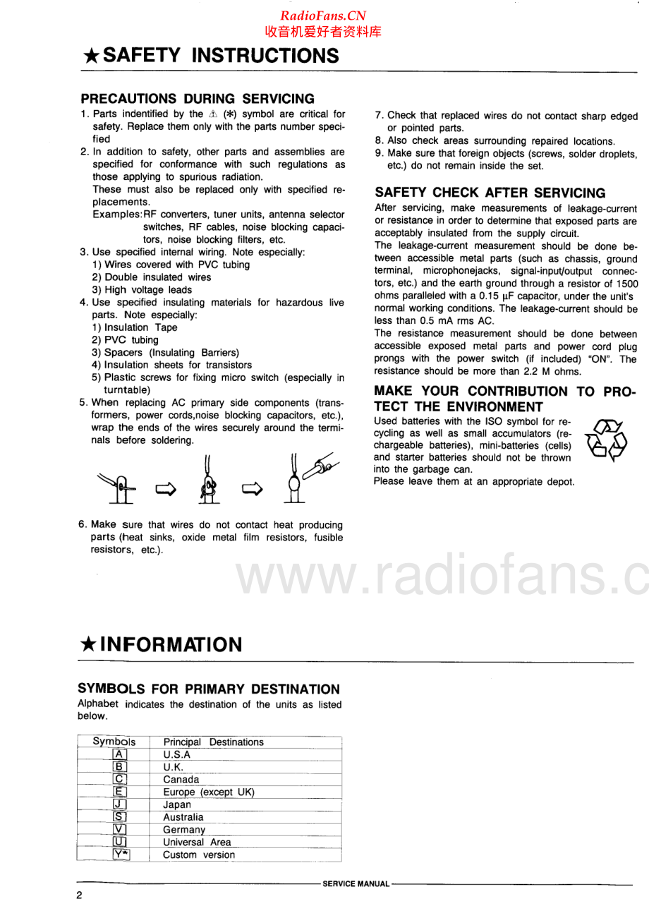 Akai-AM59-int-sm维修电路原理图.pdf_第2页
