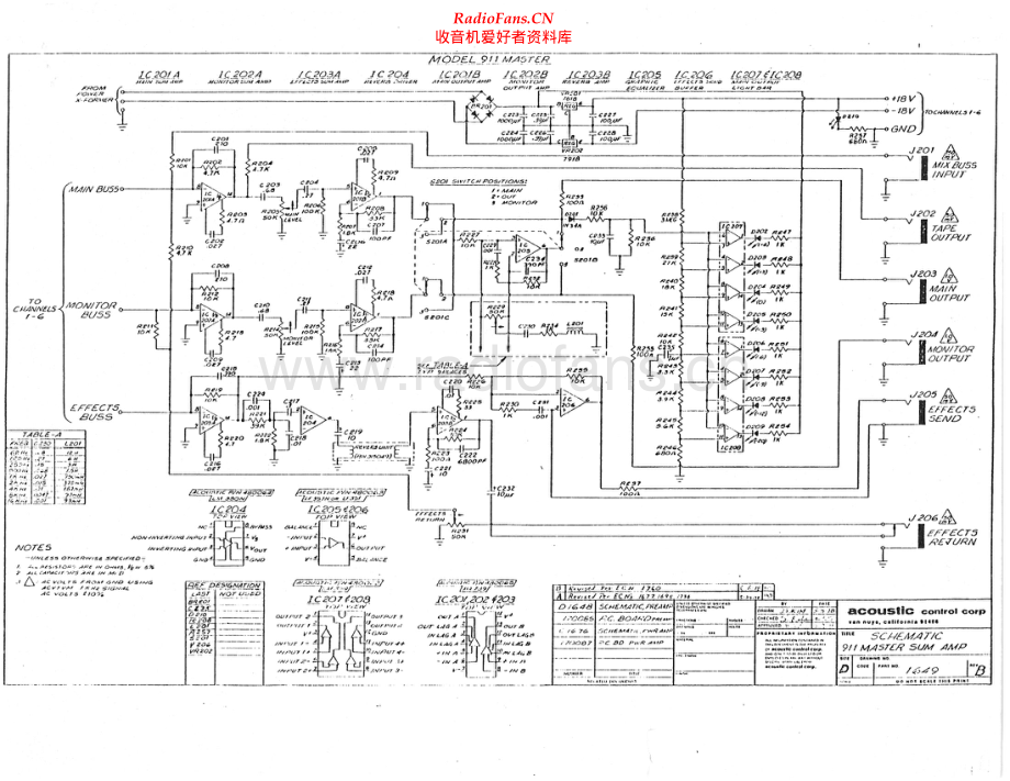 AcousticControl-911-mix-sch维修电路原理图.pdf_第2页