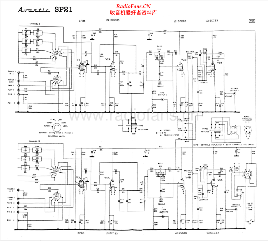 Avantic-SP21-pre-sch维修电路原理图.pdf_第1页