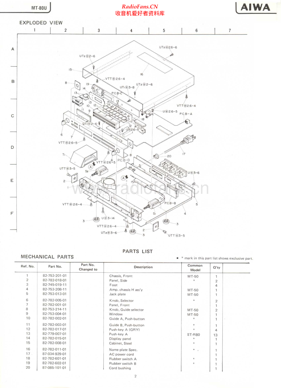 Aiwa-GE80-eq-sm维修电路原理图.pdf_第2页