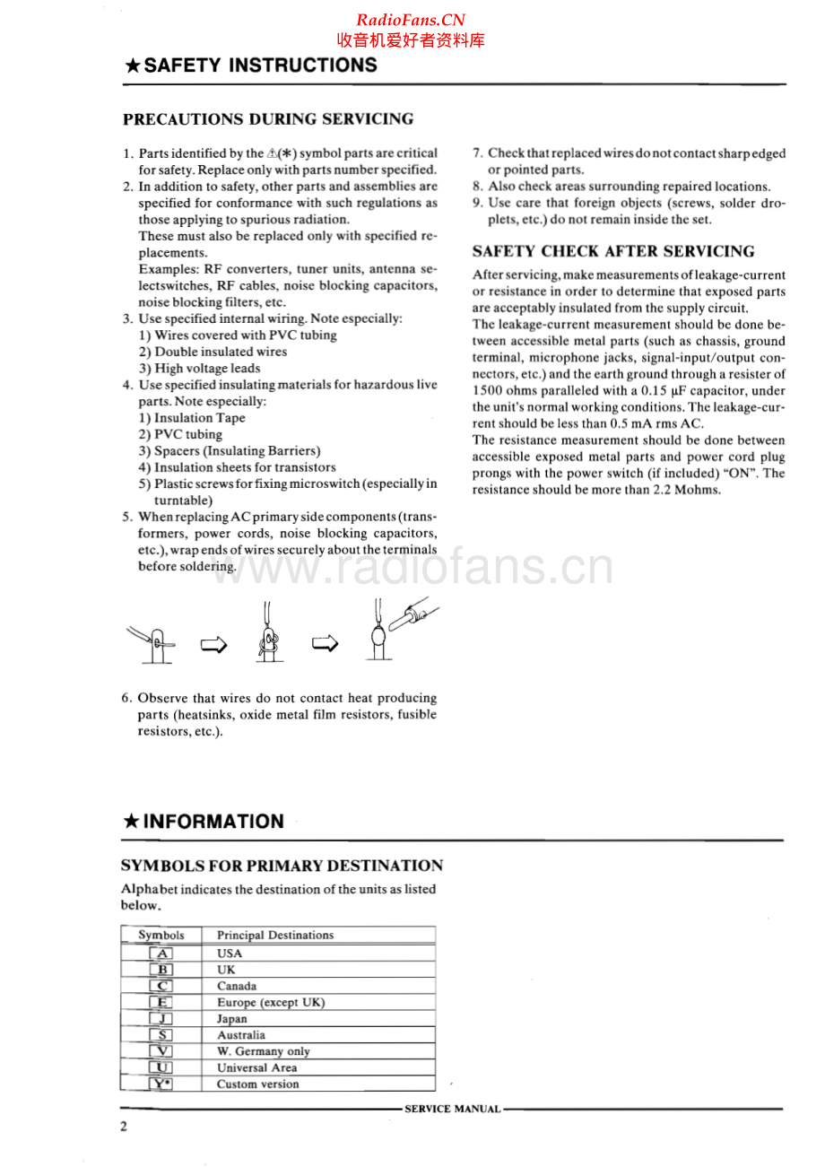 Akai-AAV335-avr-sm维修电路原理图.pdf_第2页