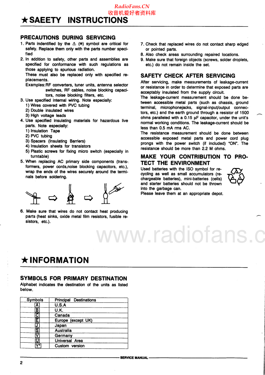 Akai-AM39-int-sm维修电路原理图.pdf_第2页