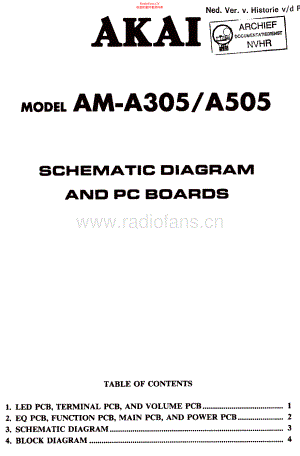 Akai-AMA505-int-sch维修电路原理图.pdf