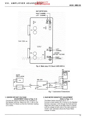Akai-AMU04-int-adj维修电路原理图.pdf