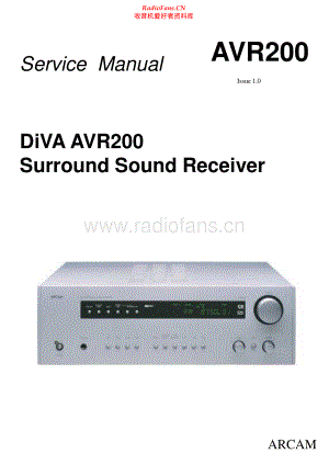 Arcam-AVR200-avr-sm维修电路原理图.pdf