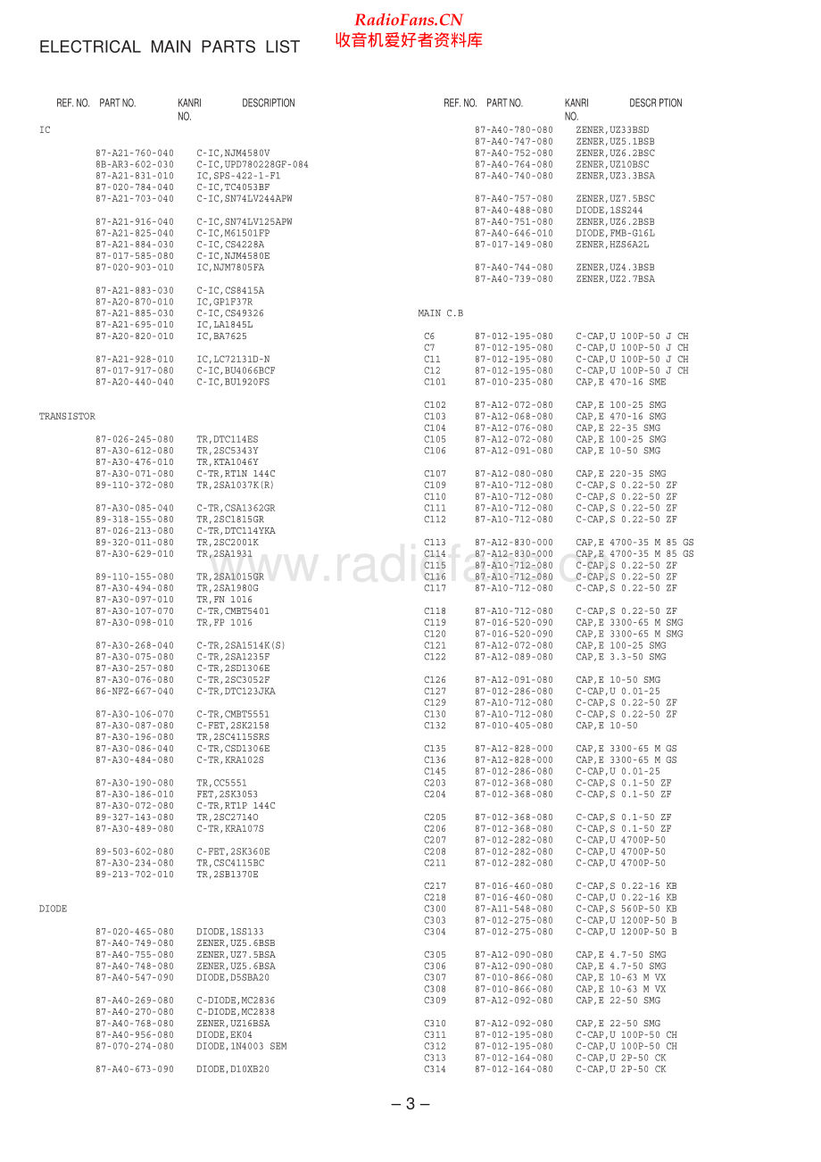 Aiwa-AVD58-avr-sm维修电路原理图.pdf_第3页