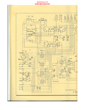 Akai-AA8500-int-sch维修电路原理图.pdf