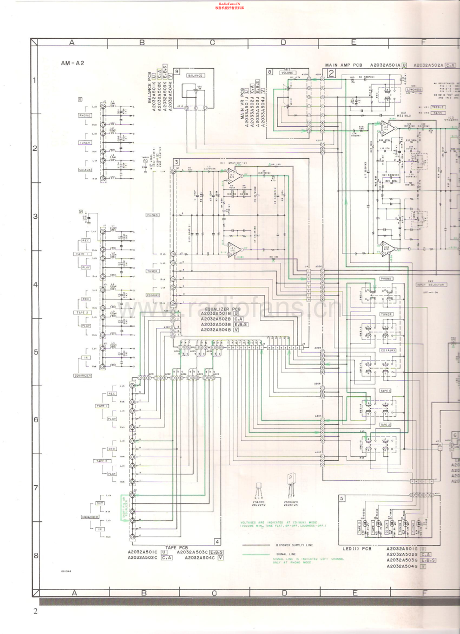 Akai-AMA2-int-sm维修电路原理图.pdf_第2页