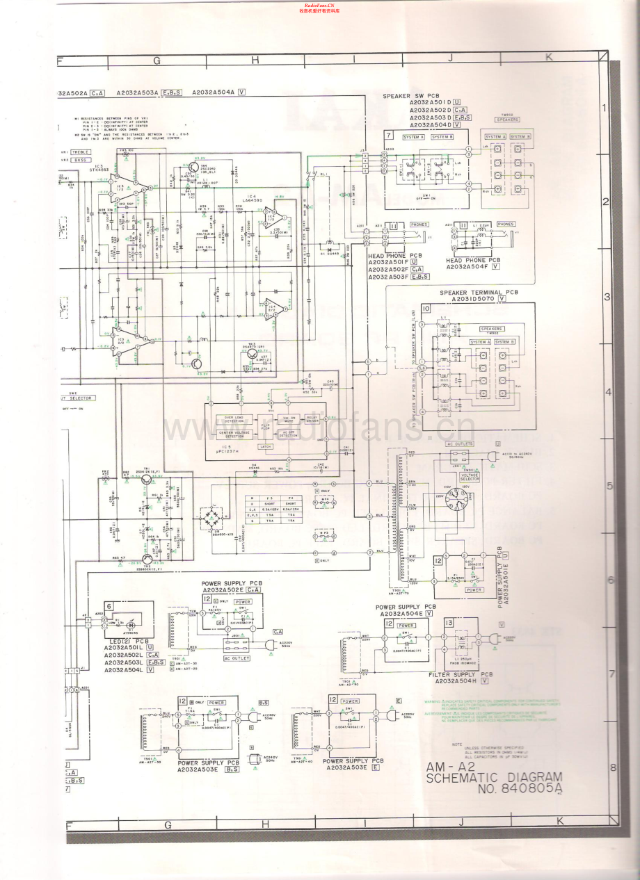 Akai-AMA2-int-sm维修电路原理图.pdf_第3页