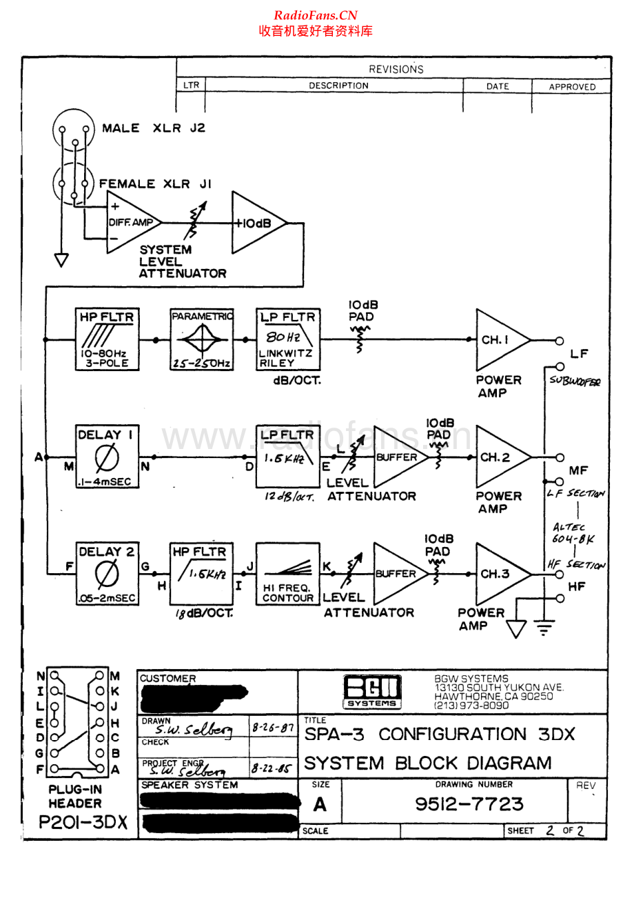 BGW-SPA3-sp-sm维修电路原理图.pdf_第2页