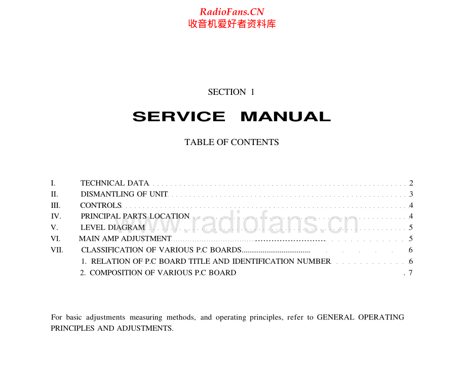 Akai-AM2200-int-sm维修电路原理图.pdf_第2页