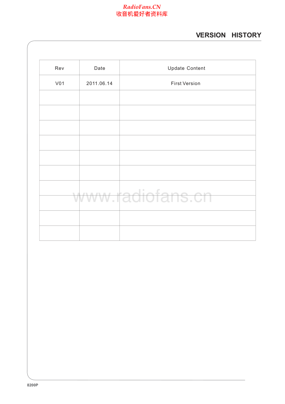 Audiolab-8200P-pwr-sm维修电路原理图.pdf_第2页