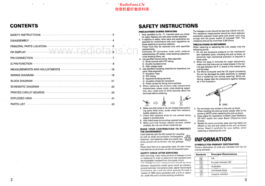 Akai-AAV1200-avr-sm维修电路原理图.pdf_第2页