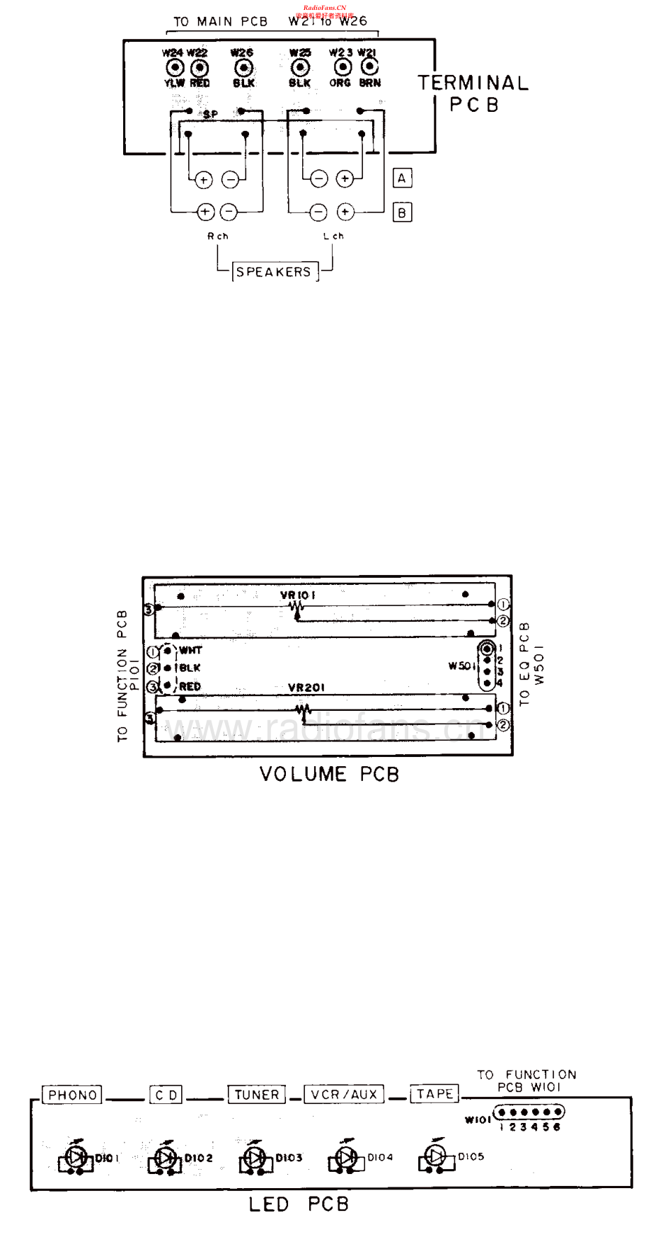 Akai-AMA305-int-sch维修电路原理图.pdf_第2页