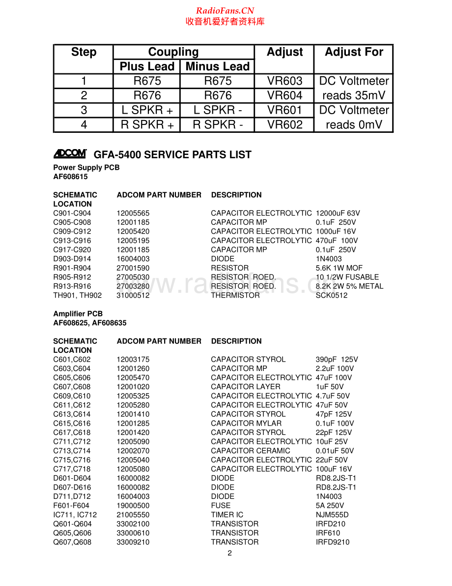 Adcom-GFA5400-pwr-sm维修电路原理图.pdf_第3页