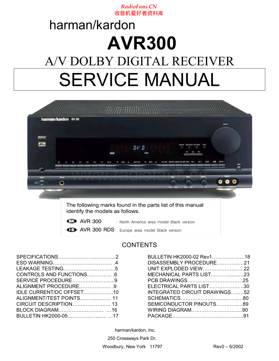HarmanKardon-AVR300-avr-sm维修电路原理图.pdf_第1页