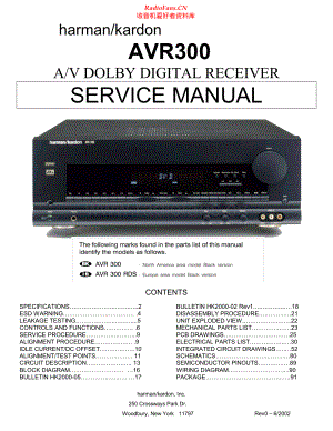 HarmanKardon-AVR300-avr-sm维修电路原理图.pdf